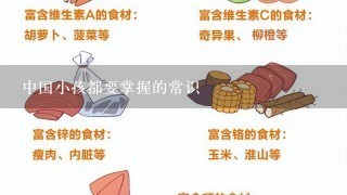 中国小孩都要掌握的常识