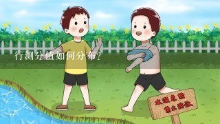 行测分值如何分布？