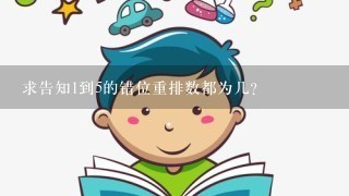 求告知1到5的错位重排数都为几？