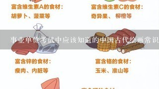 事业单位考试中应该知道的中国古代绘画常识有哪些？